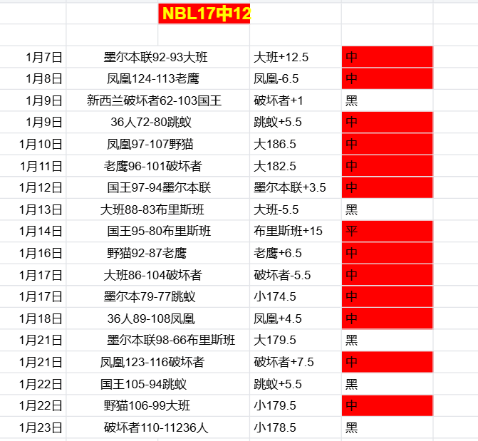 曼联计划建,万座全新体,育场馆,MK体育集团,MK体育游戏,MK体育集团,MK体育官网,MK体育