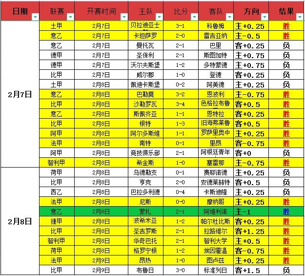 中超第,轮裁判安排,麦麦提江吹,MK体育集团,MK体育游戏,MK体育集团,MK体育官网,MK体育