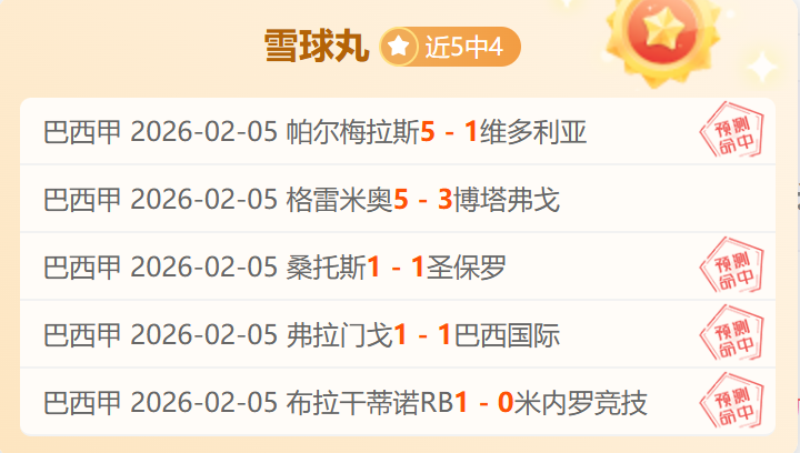 哈蘭德本季,次錯過關鍵,機會,MK体育集团,MK体育游戏,MK体育集团,MK体育官网,MK体育