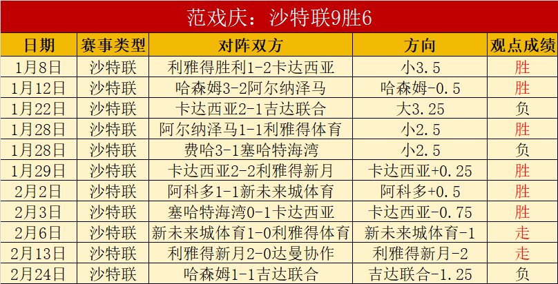 吉迪超远三,分逆转击败,湖人,MK体育集团,MK体育游戏,MK体育集团,MK体育官网,MK体育